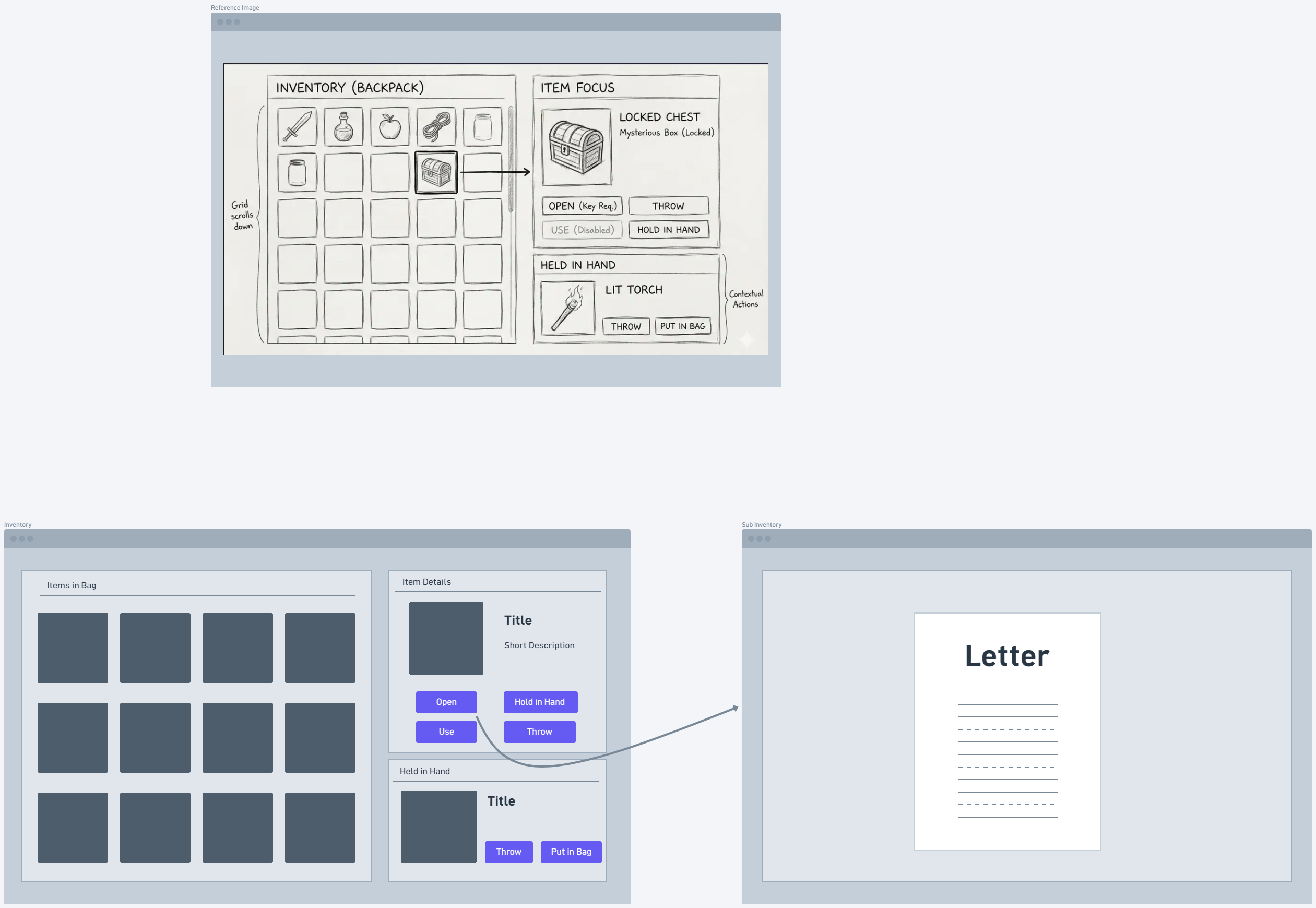 Inventory UI planning: a reference sketch, a wireframe with items in bag, item details and held in hand panels, and a sub inventory screen showing a letter